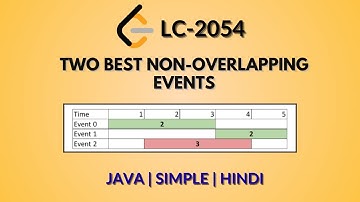 Two Best Non Overlapping Events |  Leetcode 2054 | Java Hindi