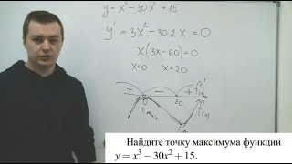 Как найти точку максимума/минимума? Алгоритм решения №12 в  ЕГЭ