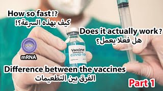 Everything you need to know about COVID-19 Vaccine pt 1-كل ما تحتاج معرفته عن تطعيم الكورونا الجزء ١