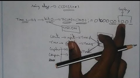 #67 How to Analyse the Capture register using PIC16F877A in Timer Part - 3
