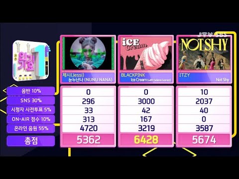 BLACKPINK [SELENA GOMEZ] - (ICE CREAM) 2nd Win  @ SBS INKIGAYO