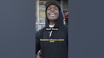 Every rapper Kendrick called out on his Control verse...