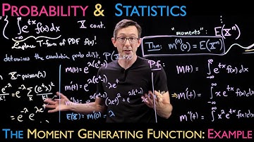 Example of The Moment Generating Function