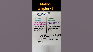 scalar and vector quantities||vector quantity||scalar quantity||class 9th||chapter 7 science||motion