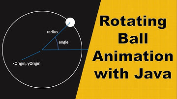 Animation in Java - Rotating Ball around a center using Multithreading and Graphics Programming