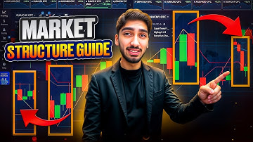 🕒 Trading session explained step by step | price action strategy | price action trading course