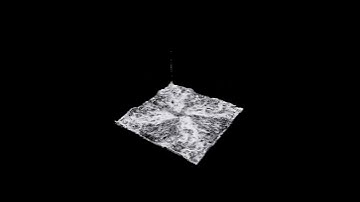 Houdini white water karma