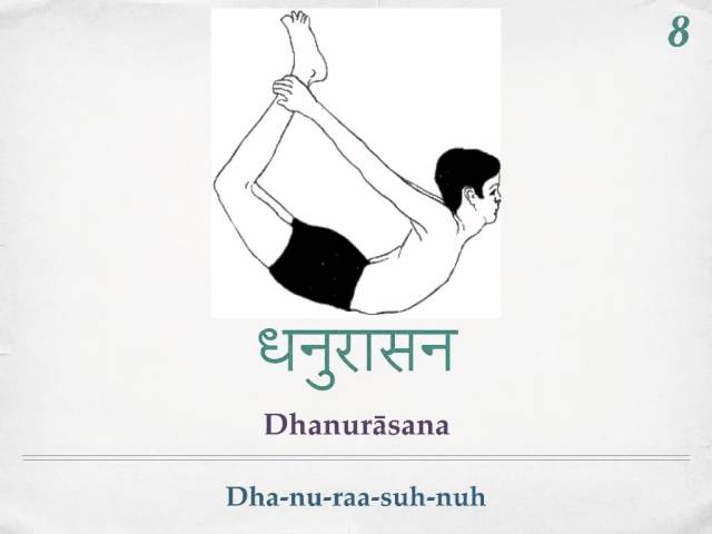 Sivananda Yoga- 12 Basic Asanas Sanskrit Pronunciation 