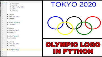OLYMPIC LOGO IN PYTHON  | HOW TO CREATE OLYMPIC LOGO IN TURTLE IN PYTHON | #shorts