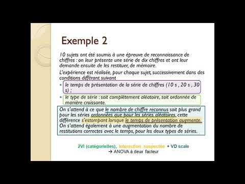 Vidéo: Qu'est-ce qu'une étude à mesures répétées ?