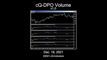 cQ-DPO Volume MT4 Indicator