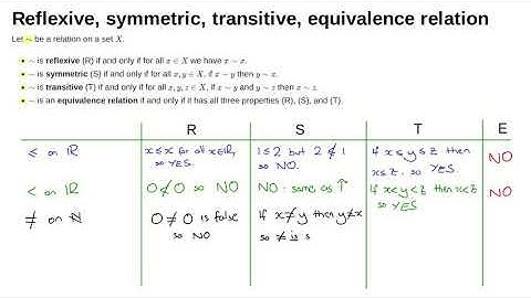 MATH0005 L12a: relation properties