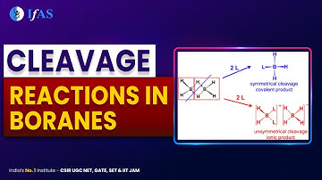 Cleavage Reactions in Boranes | CSIR NET Chemical Science Concept