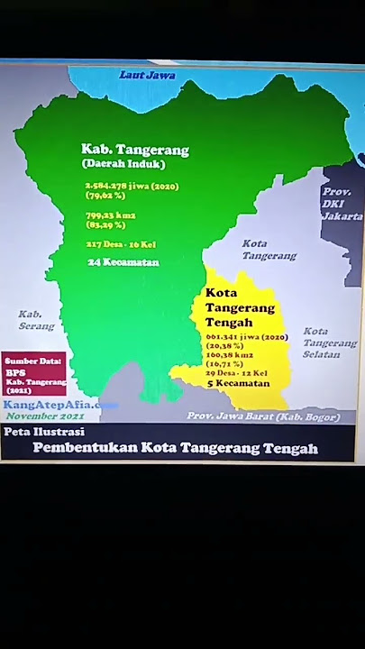 TANGERANG TENGAH BERSIAP UNTUK MENJADI KOTA OTONOM #shorts