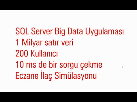 Video: DuckDuckGo'da Doğrudan Sitelerde Arama Nasıl Yapılır: 2 Adım