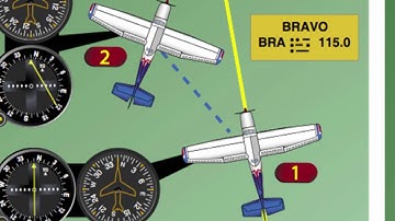 Private Pilot Tutorial 15: Navigation (Part 3 of 4)