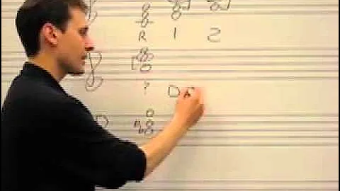 Identifying Inversions