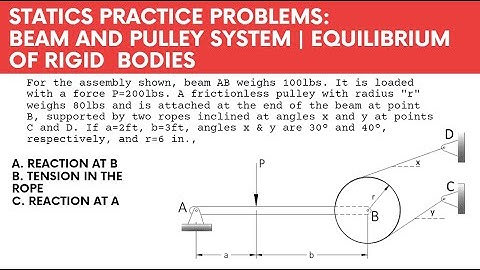 Equilibrium of Rigid Bodies | Beam and Pulley System