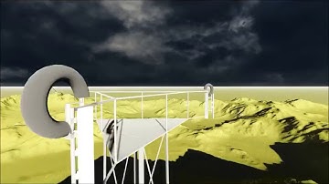 Lightning Protection for Telecommunication and Radio & TV Towers // EvoDis System