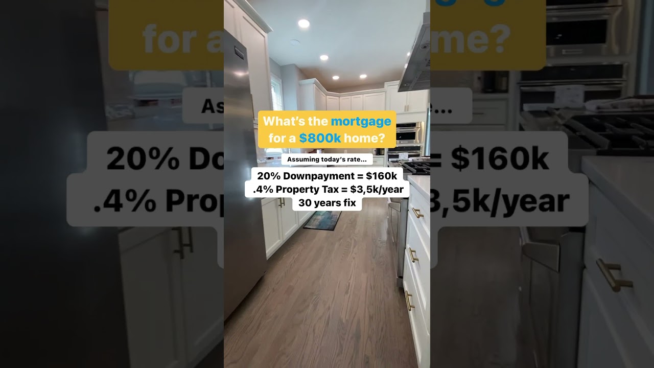 $800k home monthly mortgage breakdown 