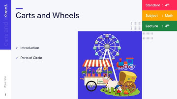 Chapter 8 | Carts and Wheels | Introduction of a Circle and Parts of Circle | Math | Class 4 | NCERT