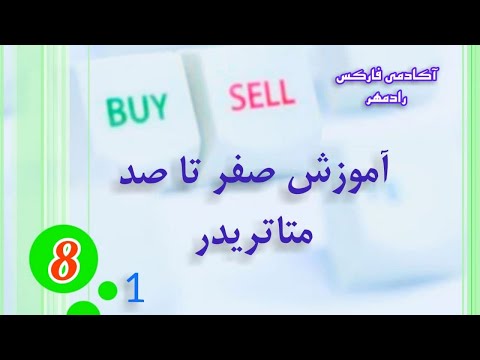 آموزش جامع متاتریدر 4 قسمت اول