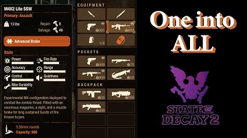 Community Editor: Make console friendly OP weapons State of Decay 2