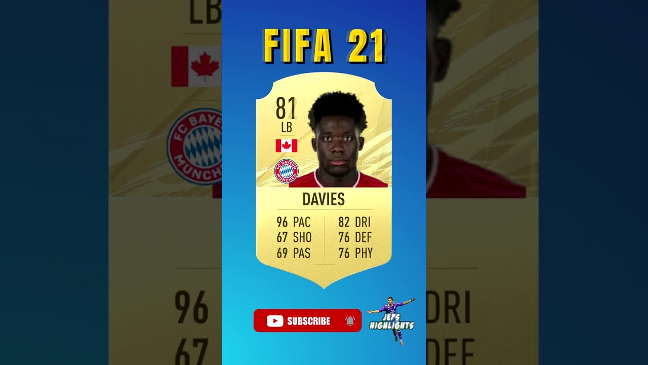 ALPHONSO DAVIES FIFA EVOLUTION || by JEP