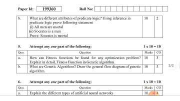 Soft Computing Question Paper | AKTU Soft Computing Previous Question Paper
