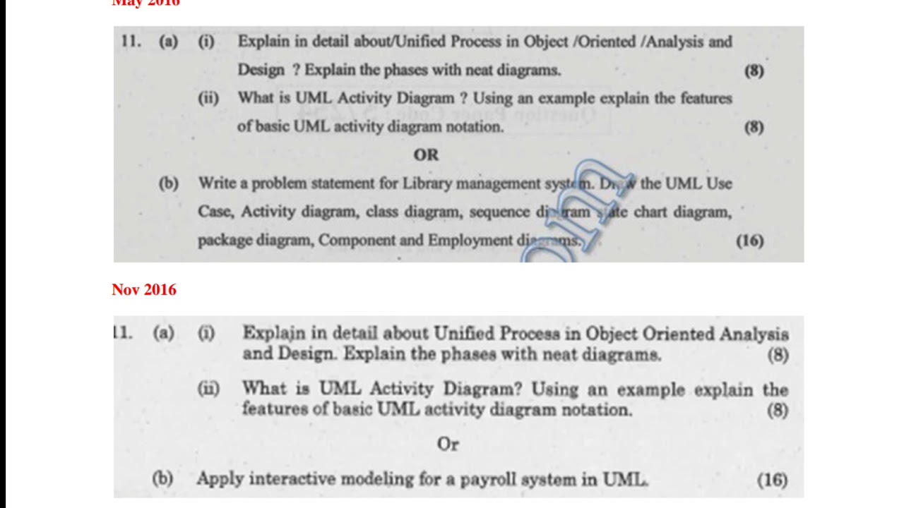 Cs6502 Ooad Unit 1 Most Important Topics Youtube