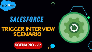 Apex Triggers - 63 (Trigger Interview Scenario)