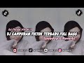 DJ TIKTOK CAMPURAN VIRAL 2024 (SPEED UP & REVERB)