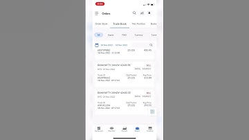 Day 22 of 6 lakh challenge with Quantman - Algo Trading Hindi Language 18 November 2022