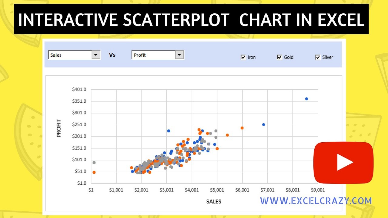 Scatter Pivot Chart