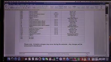 ACC Summer 2020 Biol2404 Online Orientation