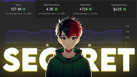 How To BEAT The Algorithm in 4 minutes ( YouTube Algorithm Secret )