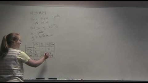 System of Equations Word Problem – Substitution Method