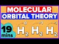 Molecular Orbital Theory  | Chemistry