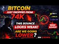 This “Bounce” Is Trapping Bitcoin Traders…