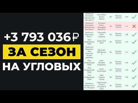  Рейтинг букмекерских фирм Топот-25 лучших онлайновый БК