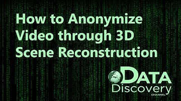 How to Anonymize Video through 3D Scene Reconstruction