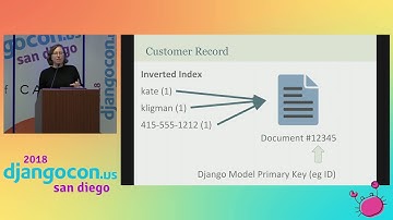 DjangoCon US 2018 - Elasticsearch: Accelerating the Django Admin by Kate Kligman