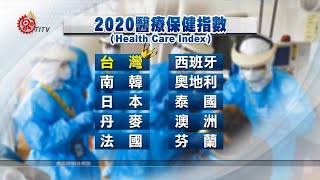 台灣醫療水準2020醫療保健指數全球第一2020-02-10 IPCF ...