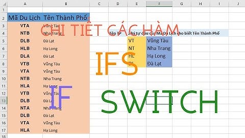 GIẢI THÍCH CHI TIẾT HÀM: IF, IFS và SWITCH