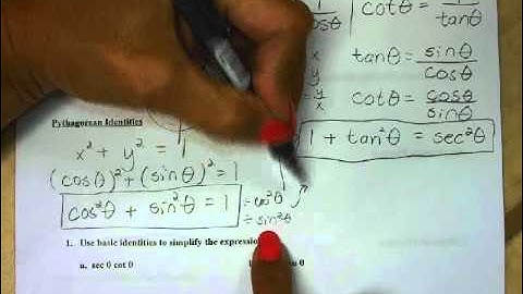 Precalc Unit 8 Trig Identities Notes Video 1