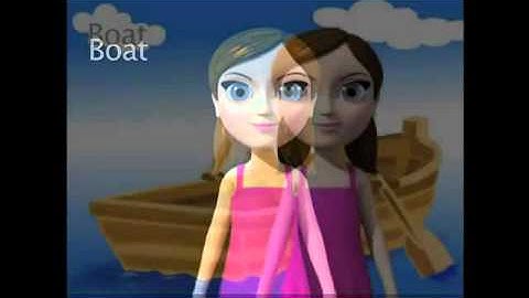 Boat   ASL sign for Boat   Animated   YouTube