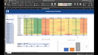 StudentSurvey ie Practitioners Forum 2020 - Data visualisation in reporting