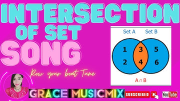 INTERSECTION OF SET SONG | GRACE MUSICMIX  |  WHAT IS INTERSECTION OF SET?
