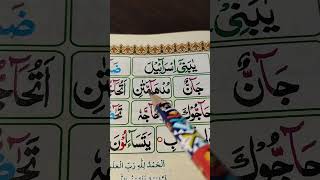 quran recitation learning for biggners #quran #howtolearnmadaniqaidaeasily