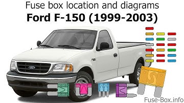 Fuse box location and diagrams: Ford F-150 (1999-2003)